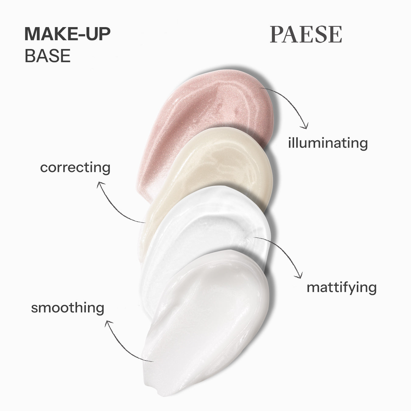 PAESE CORRECTING Korygująca baza pod makijaż 30 ml #3
