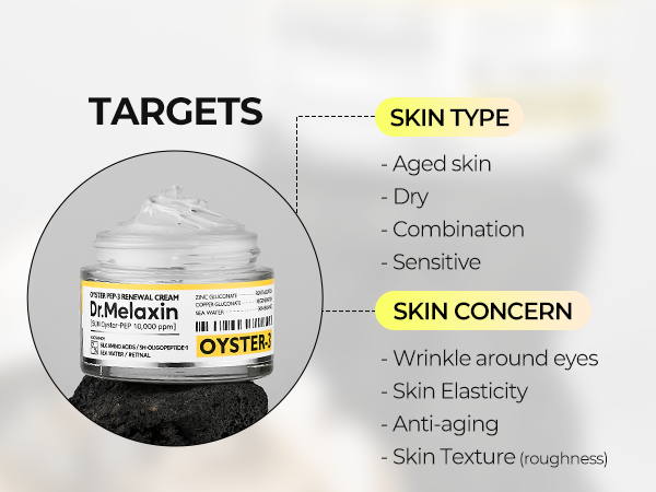 DR.MELAXIN OYSTER PEPTIDE CREAM Odmładzający krem peptydowy 50 ml #6