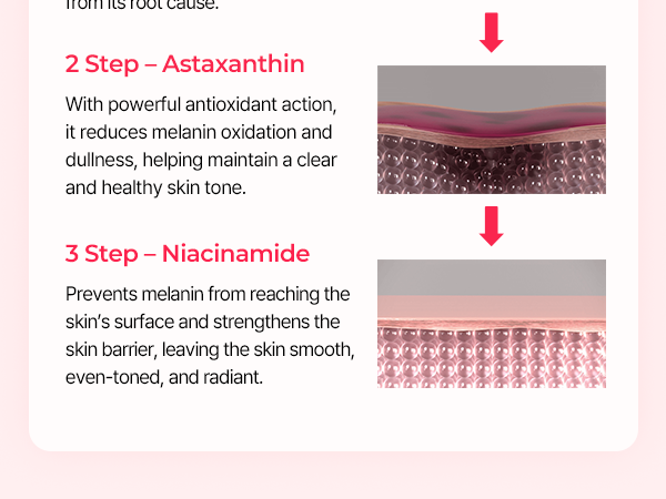 DR.MELAXIN TX-ASTAXANTHIN TRIPLE BRIGHTENING JELLY SERUM Rozjaśniające serum na przebarwienia 30 ml #10