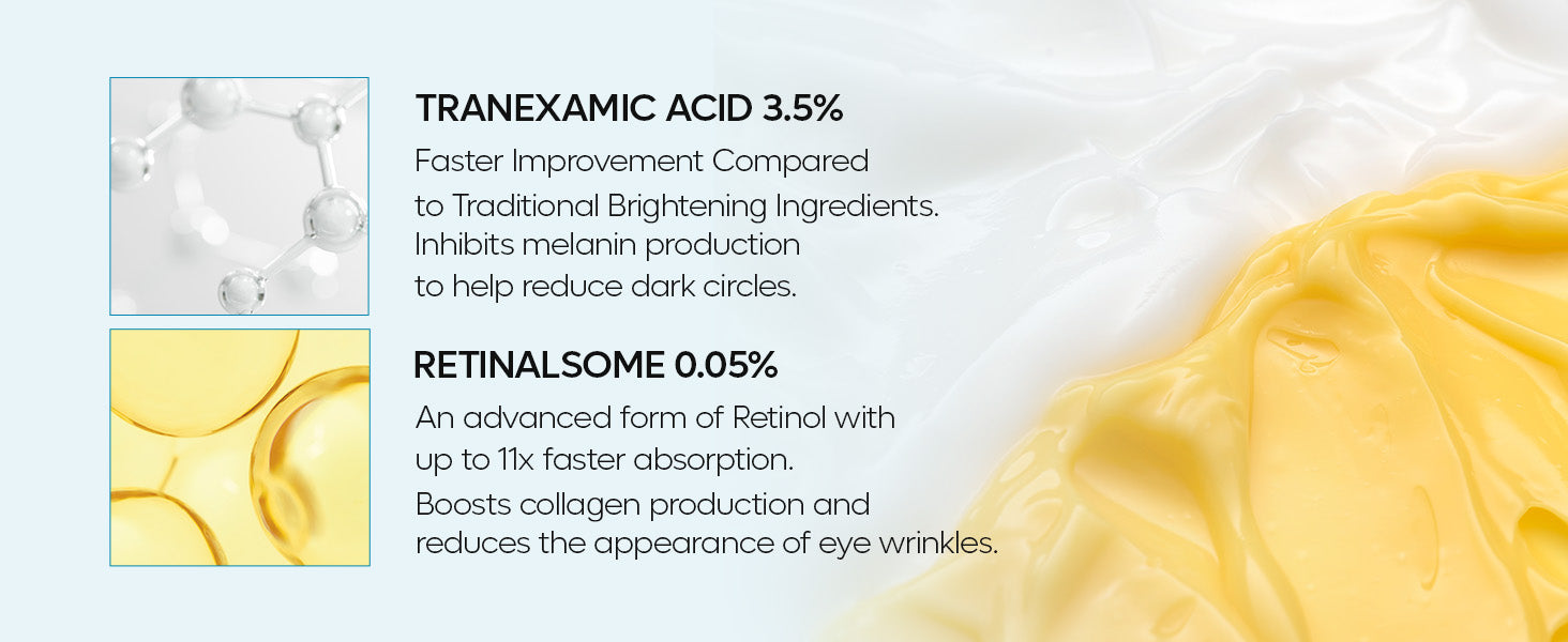 DR.MELAXIN TX-RETINALSOME DOUBLE EFFECT Krem pod oczy anti-aging z kwasem traneksamowym i retinalem 40 g #7
