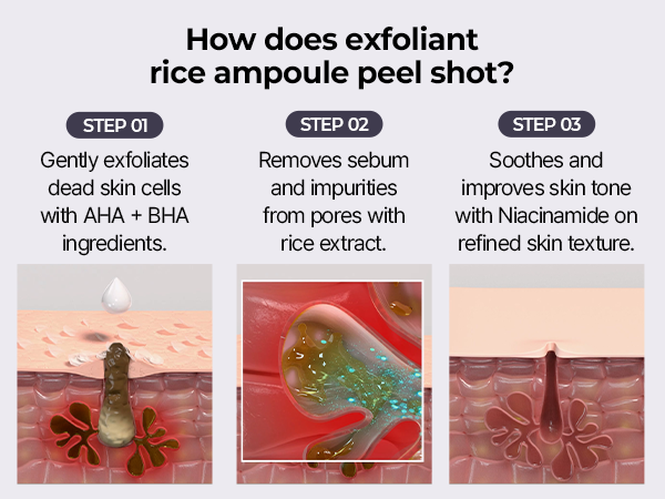 DR.MELAXIN PEEL SHOT LINE Delikatnie złuszczająca ampułka z ekstraktem z czarnego ryżu 80 ml #8