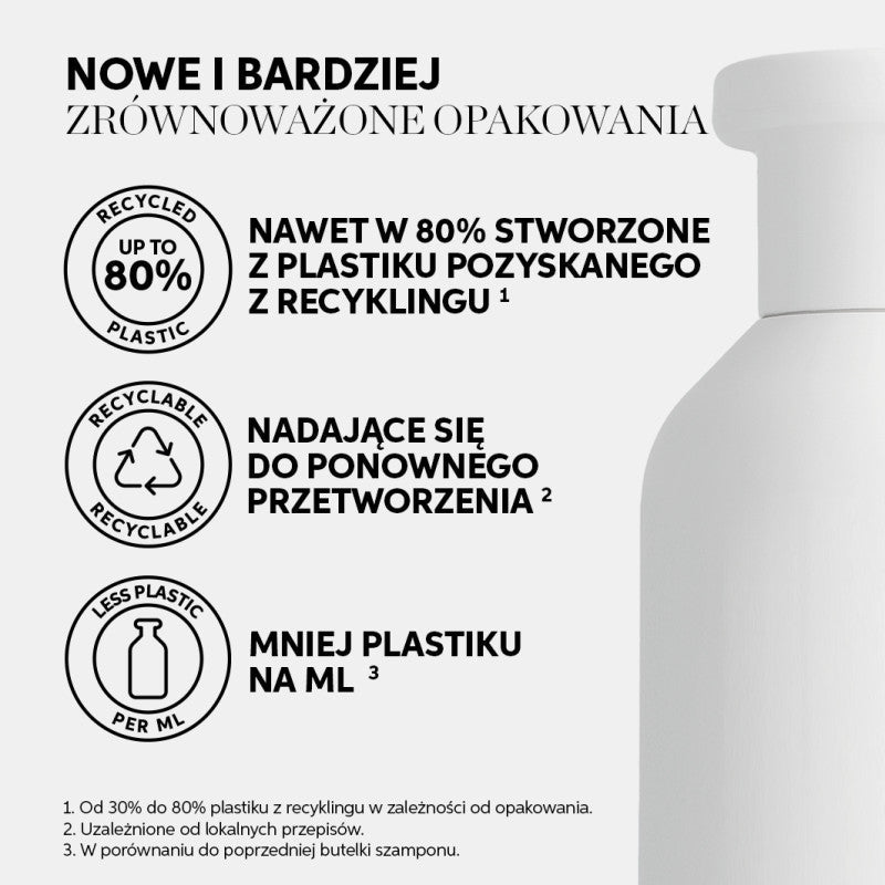 WELLA PROFESSIONALS FUSION Intense Repair Szampon odbudowujący 100 ml #6